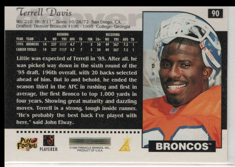 1996 Score Terrell Davis