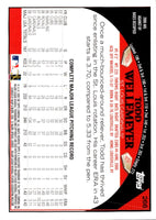 2009 Topps Todd Wellemeyer #266
