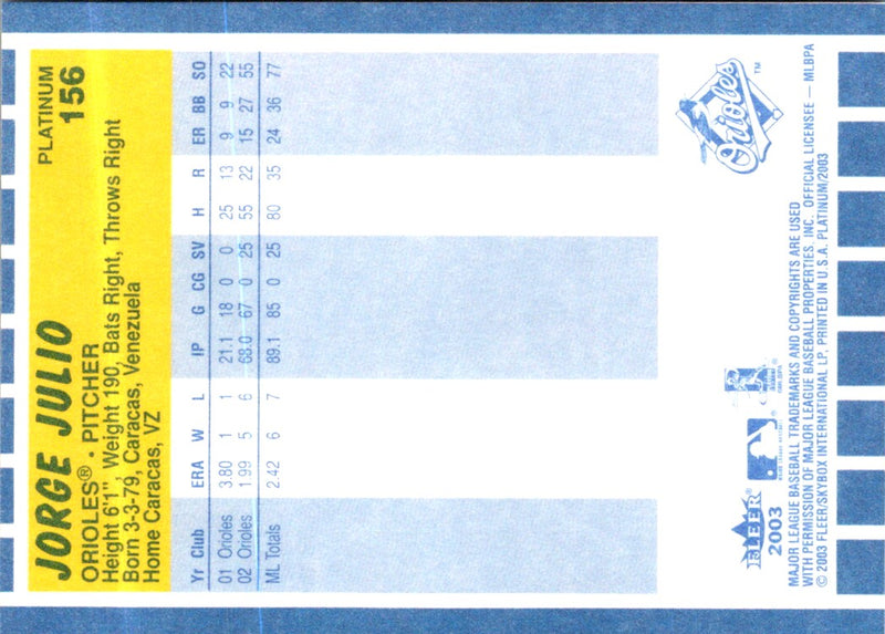 2003 Fleer Platinum Jorge Julio
