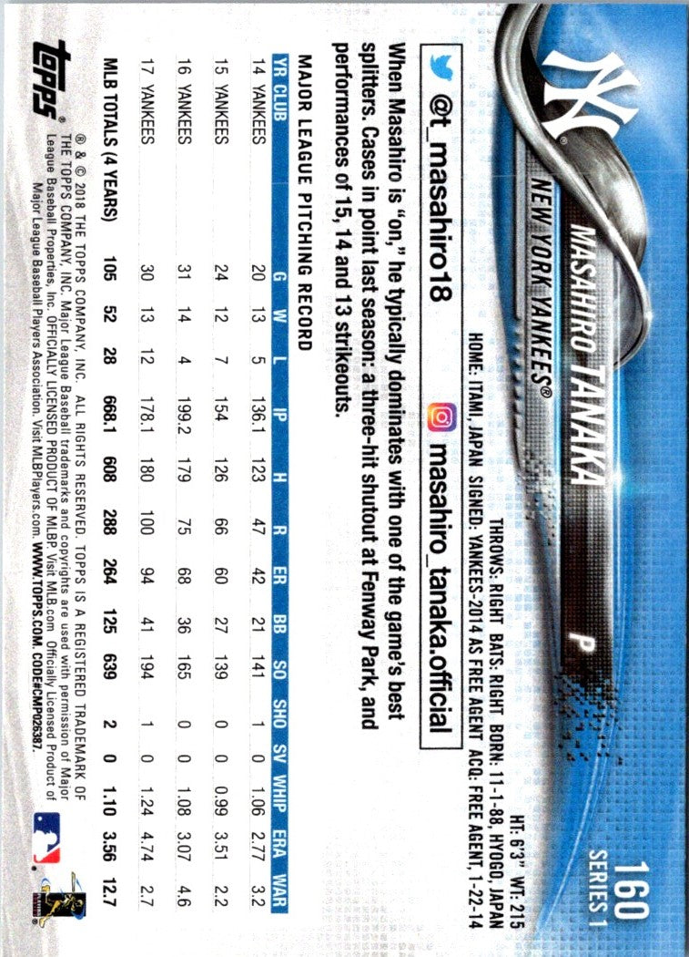 2018 Topps Masahiro Tanaka