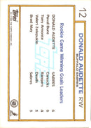 1992 Topps Donald Audette