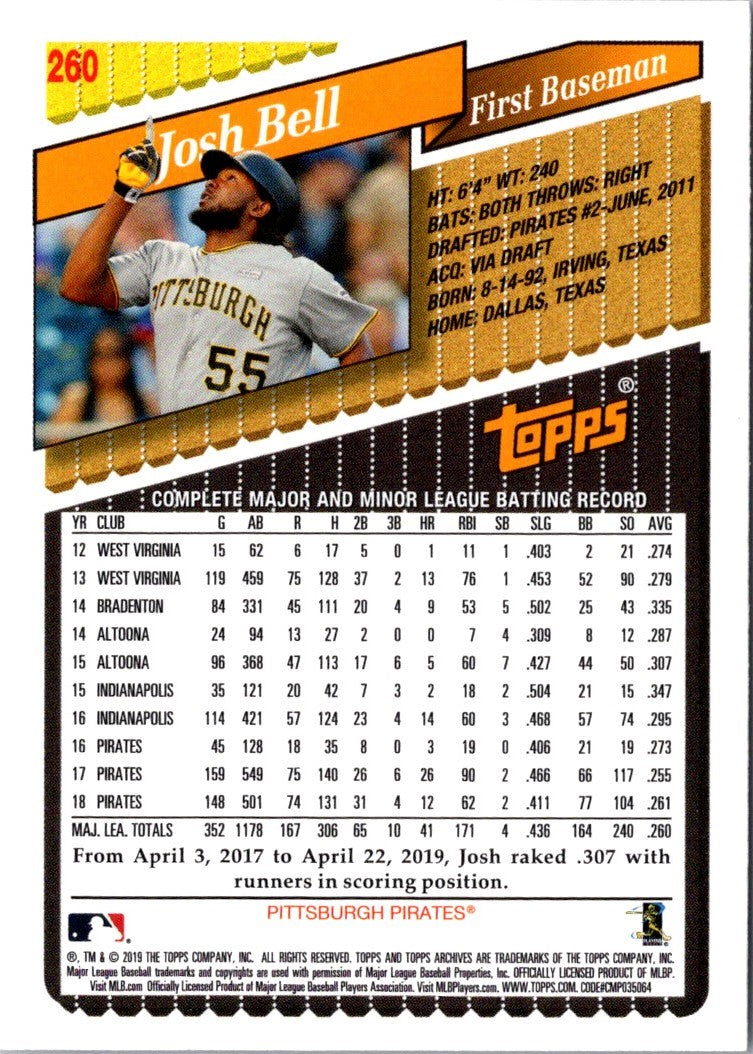 2019 Topps Archives Josh Bell