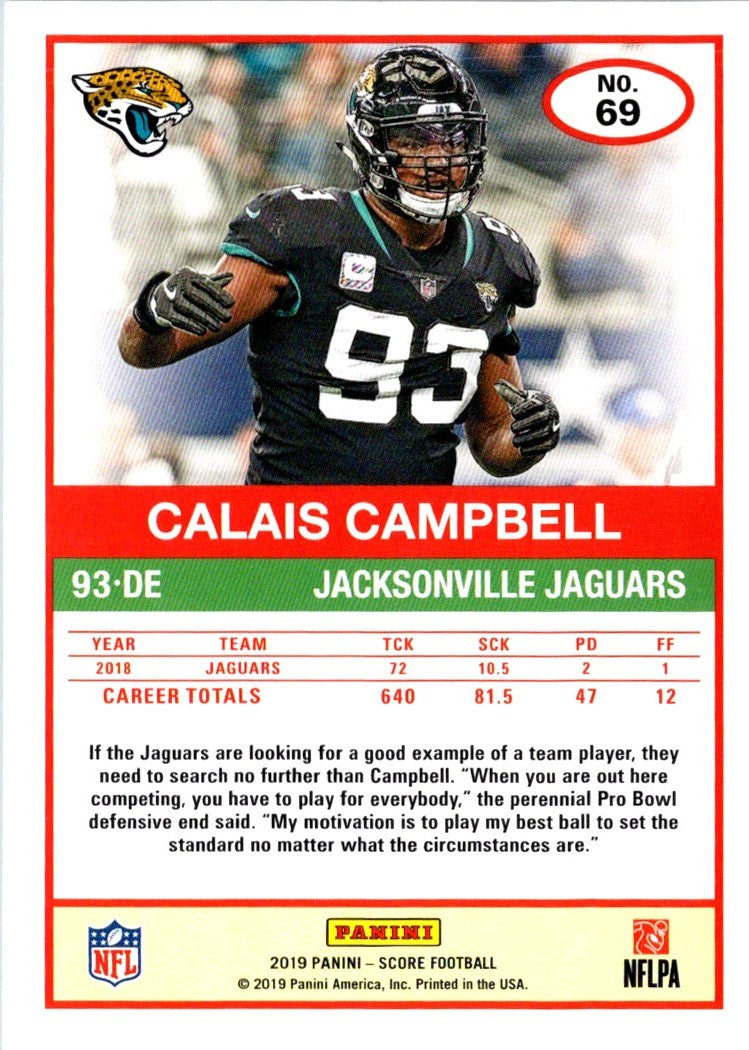 2019 Score Calais Campbell