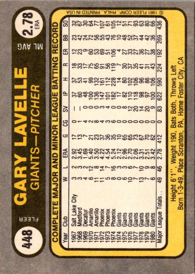 1981 Fleer Gary Lavelle