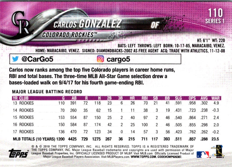 2018 Topps Carlos Gonzalez