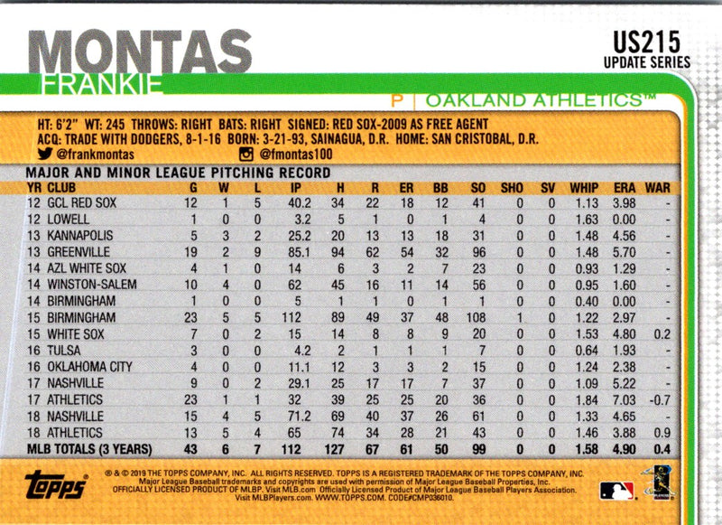 2019 Topps Update Frankie Montas