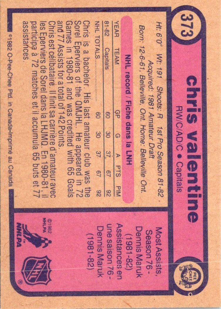 1982 O-Pee-Chee Chris Valentine