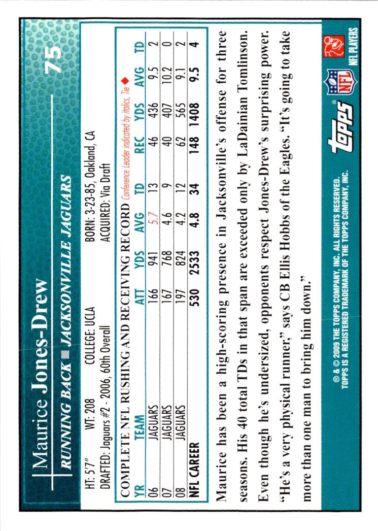 2009 Topps Maurice Jones-Drew