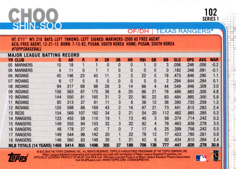 2019 Topps Shin-Soo Choo