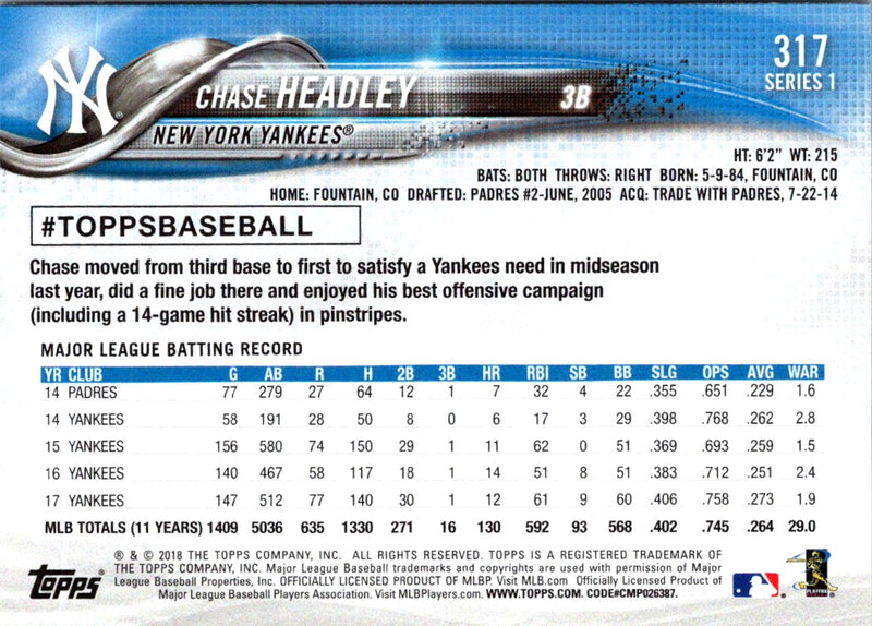 2018 Topps Chase Headley