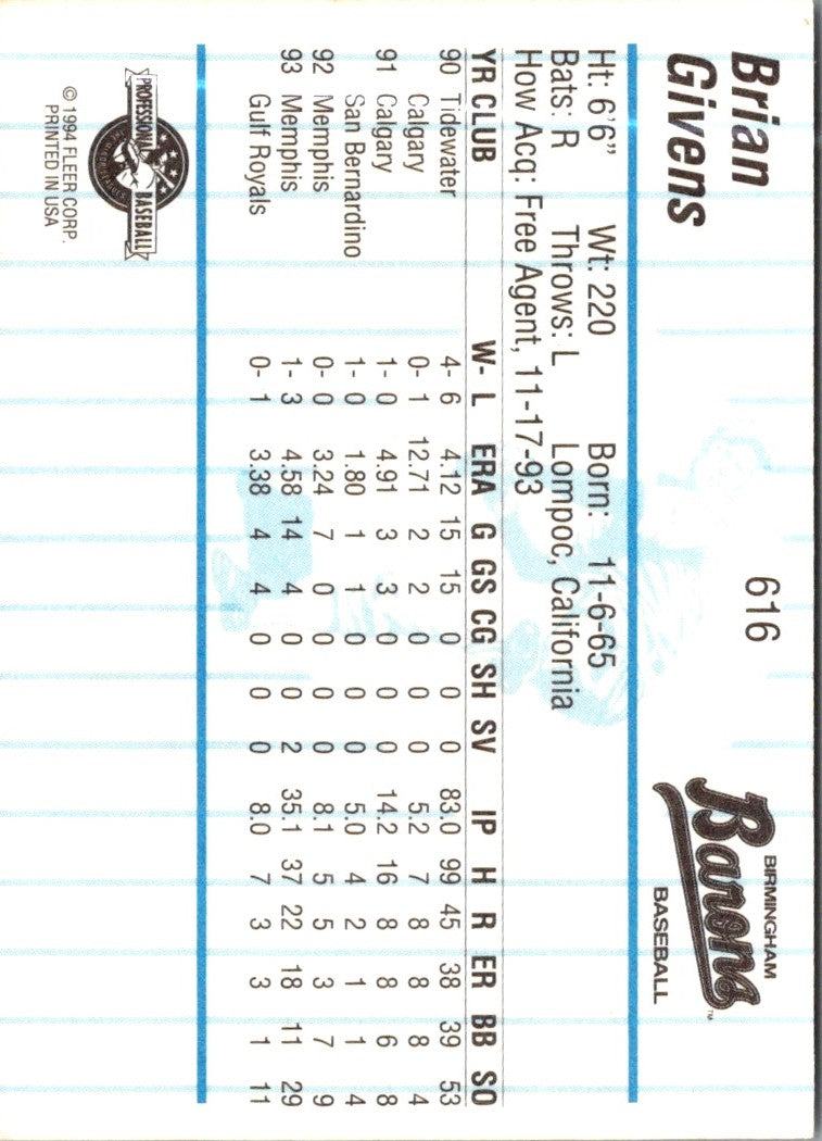 1994 Fleer ProCards Brian Givens