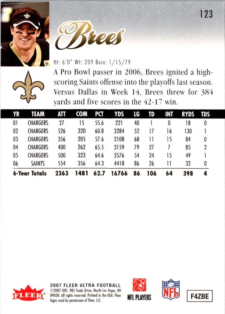 2005 Playoff Absolute Memorabilia Drew Brees