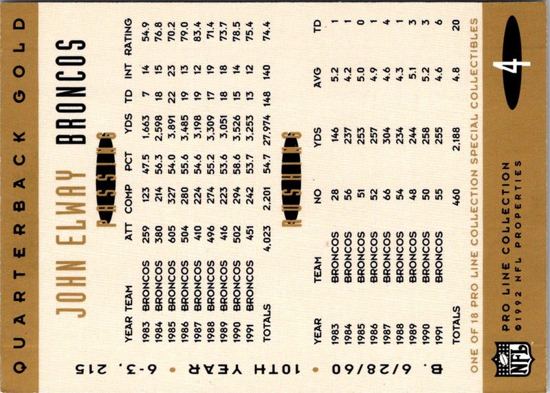 1992 Pro Line Portraits QB Gold John Elway