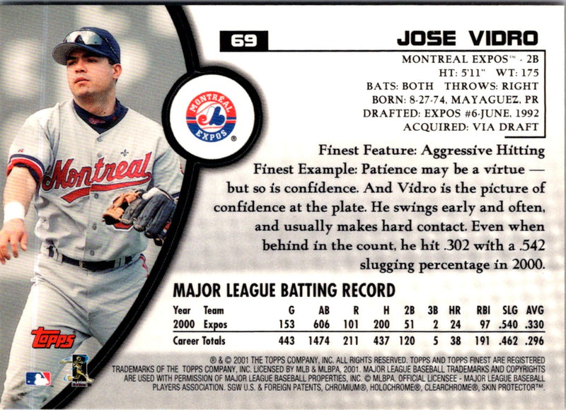 2001 Finest Jose Vidro