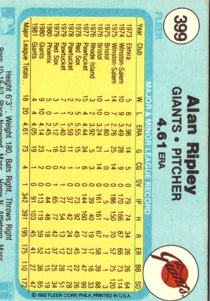 1982 Fleer Allen Ripley