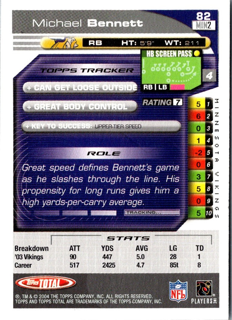 2004 Topps Total Michael Bennett