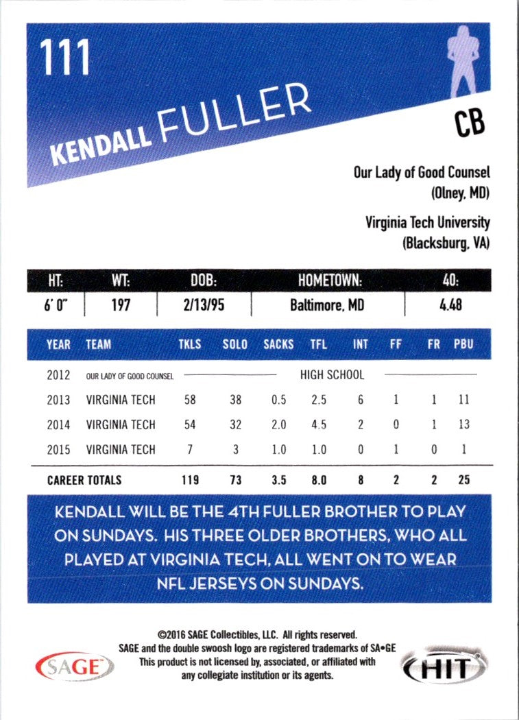 2016 SAGE HIT Kendall Fuller