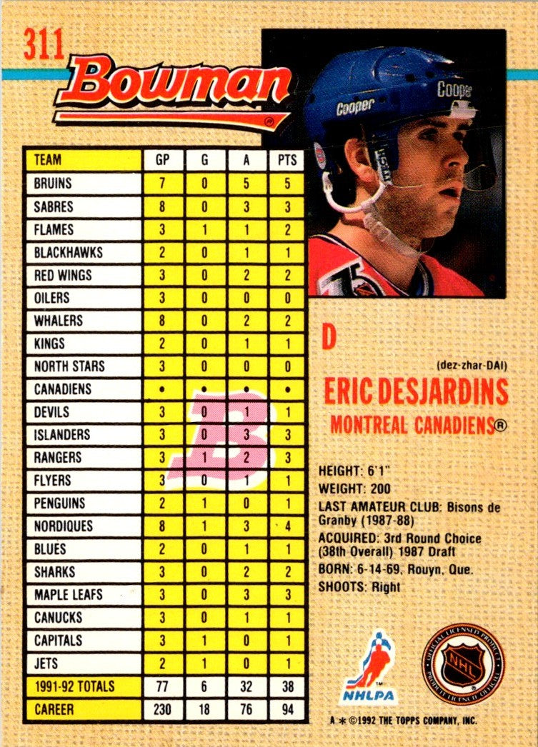 1992 Bowman Eric Desjardins