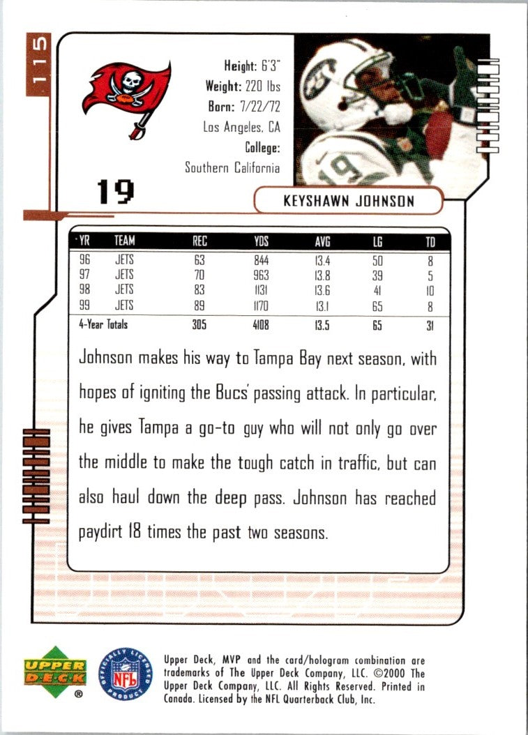 1998 Playoff Contenders MVP Keyshawn Johnson