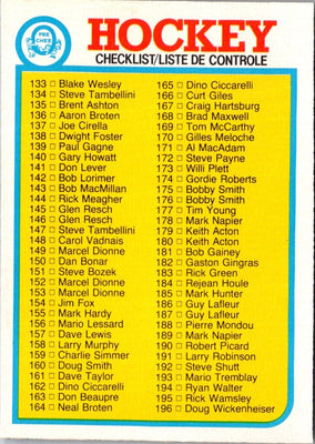 1982 O-Pee-Chee Checklist 1-132 #121