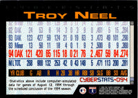1995 Topps CyberStats (Spectralight) Troy Neel #94