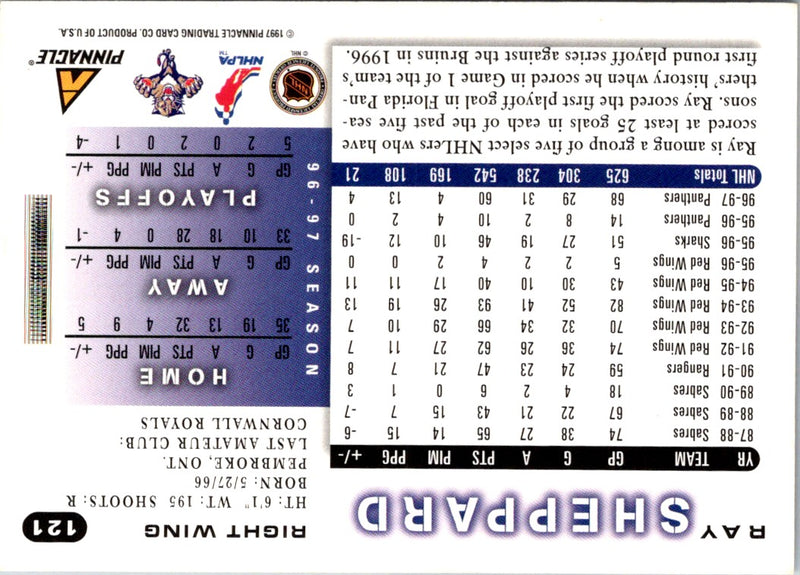 1997 Score Ray Sheppard