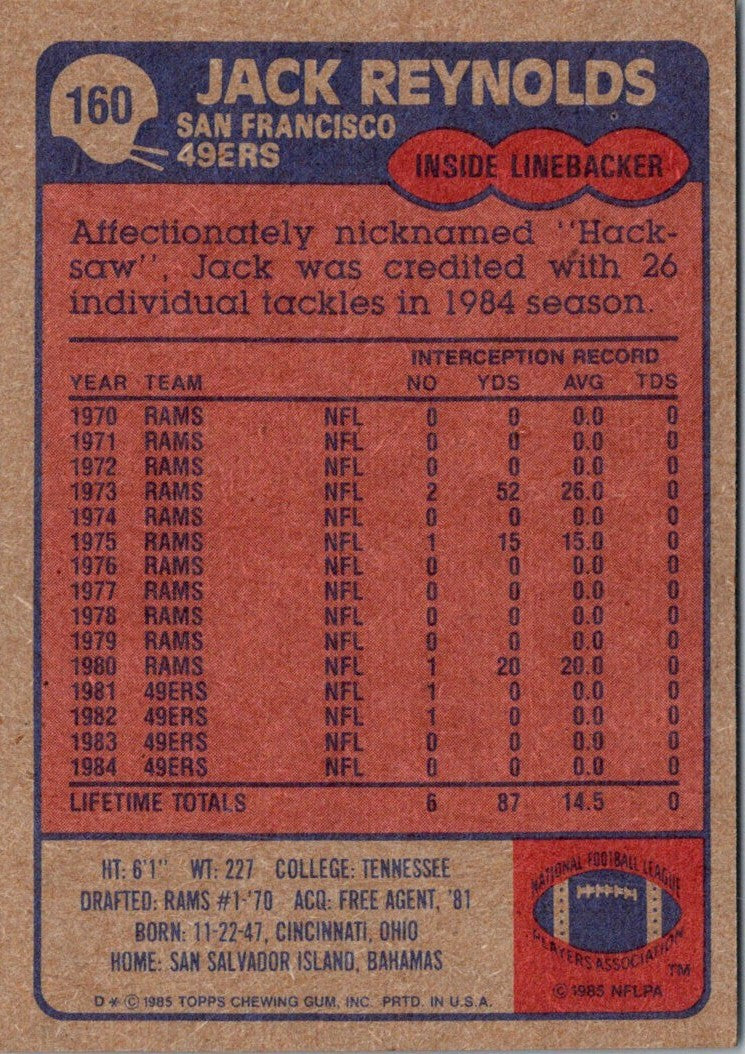 1985 Topps Jack Reynolds