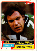 1981 Topps Stan Walters #420