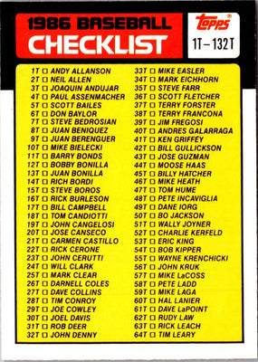 1986 Topps Checklist 265-396 #394