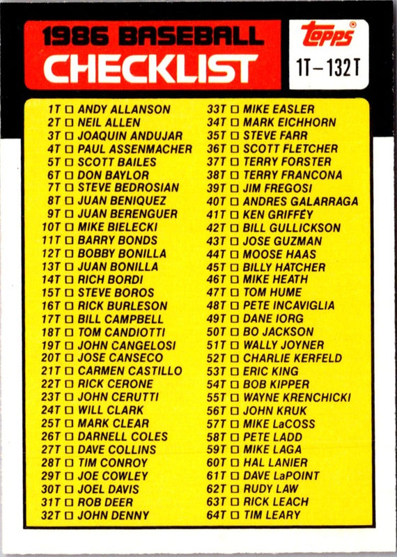 1986 Topps Checklist 265-396 #394