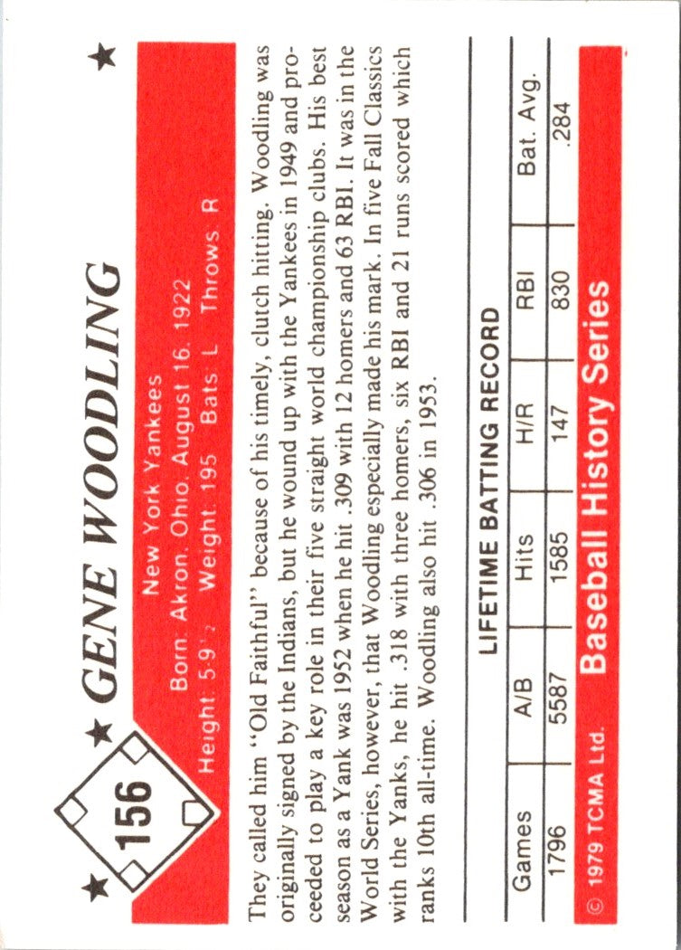 1979 TCMA 50's Gene Woodling