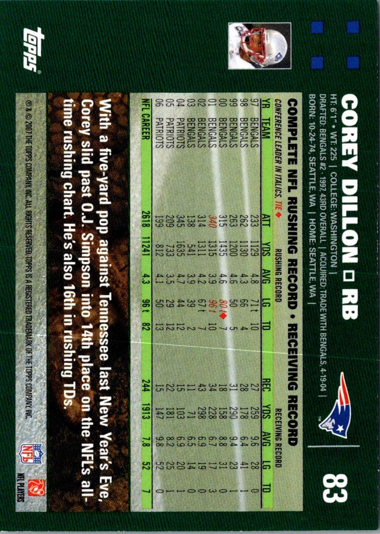 2007 Topps Corey Dillon