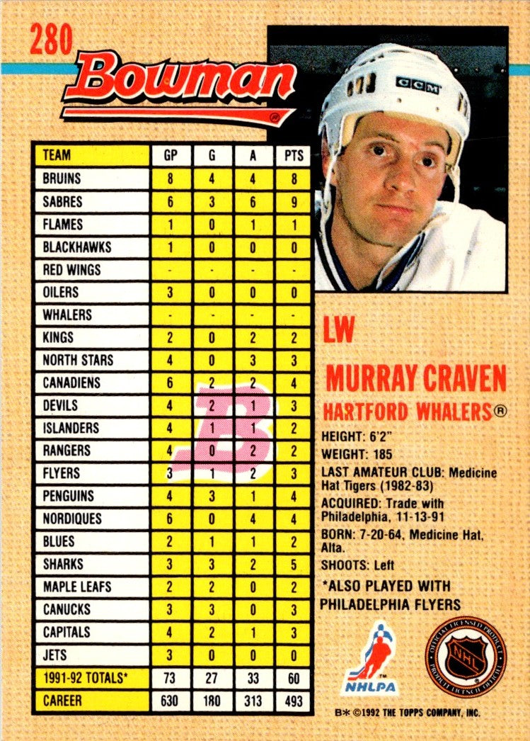 1992 Bowman Murray Craven