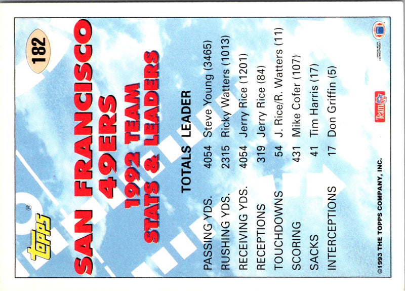 1993 Topps Jerry Rice