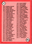 1986 Topps Checklist 265-396