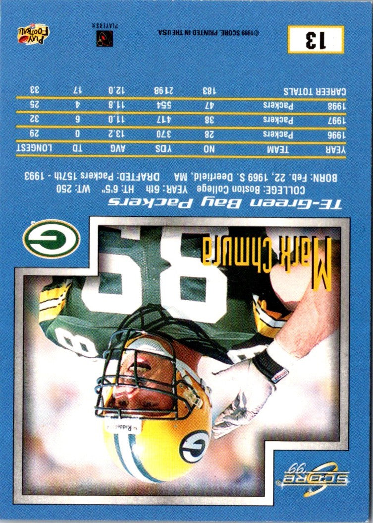 1999 Score Tight End