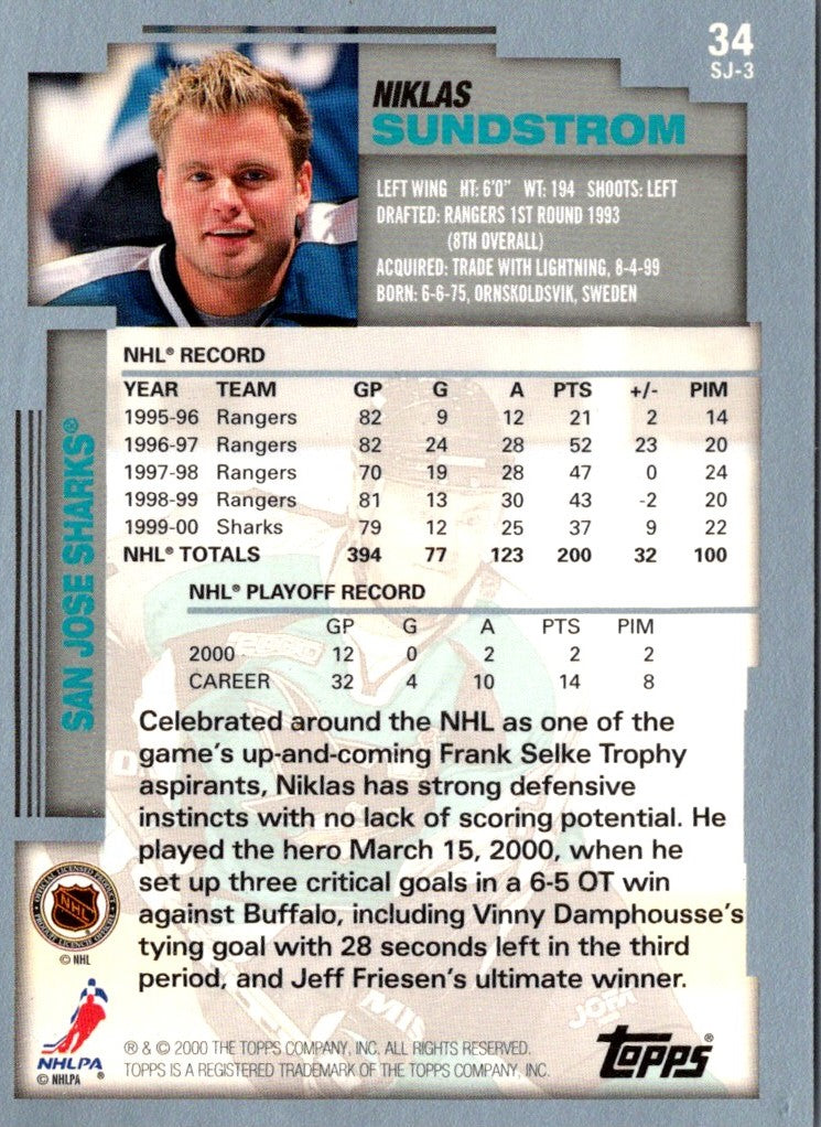 2000 Topps Niklas Sundstrom