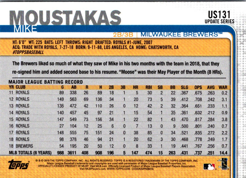 2019 Topps Update Mike Moustakas