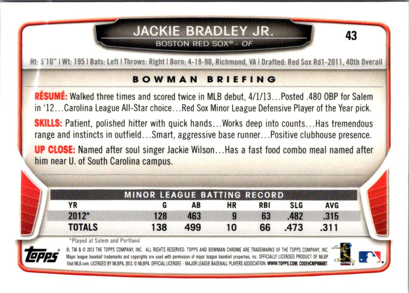 2013 Bowman Draft Picks & Prospects Chrome Jackie Bradley Jr.