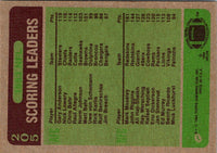 1984 Topps 1983 Scoring Leaders - Gary Anderson/Mark Moseley #205