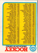 1986 O-Pee-Chee Checklist 133-264