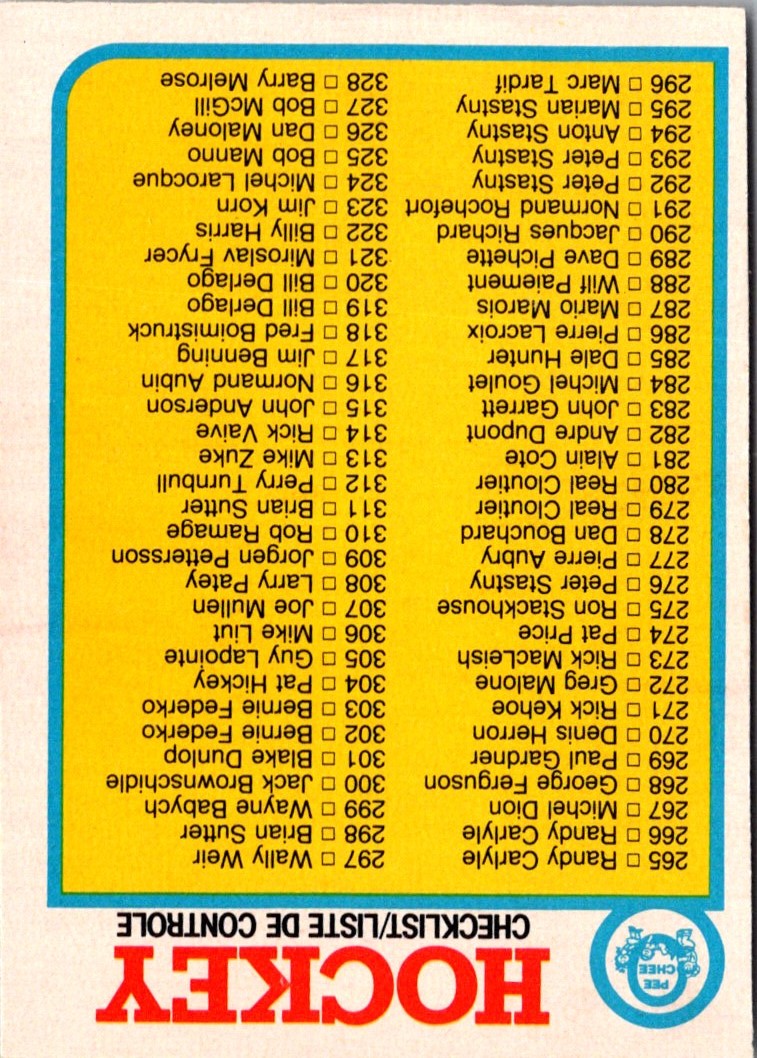 1986 O-Pee-Chee Checklist 133-264