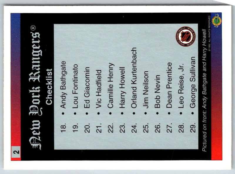 1991 ProCards Binghamton Rangers Checklist