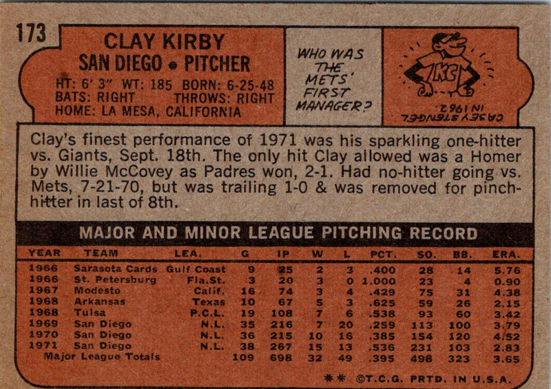 1972 Topps Clay Kirby