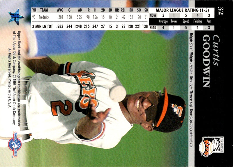 1994 Upper Deck Minors Curtis Goodwin