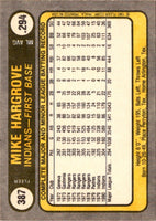 1981 Fleer Mike Hargrove #387