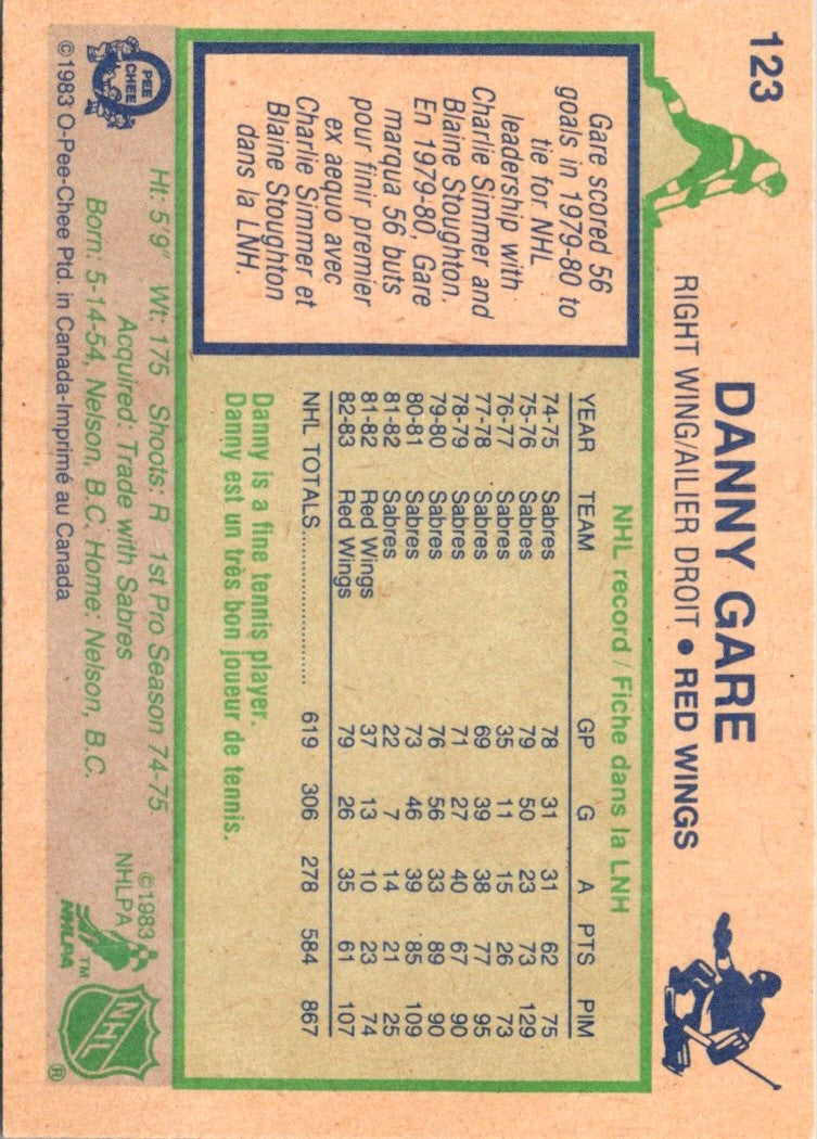 1983 O-Pee-Chee Danny Gare