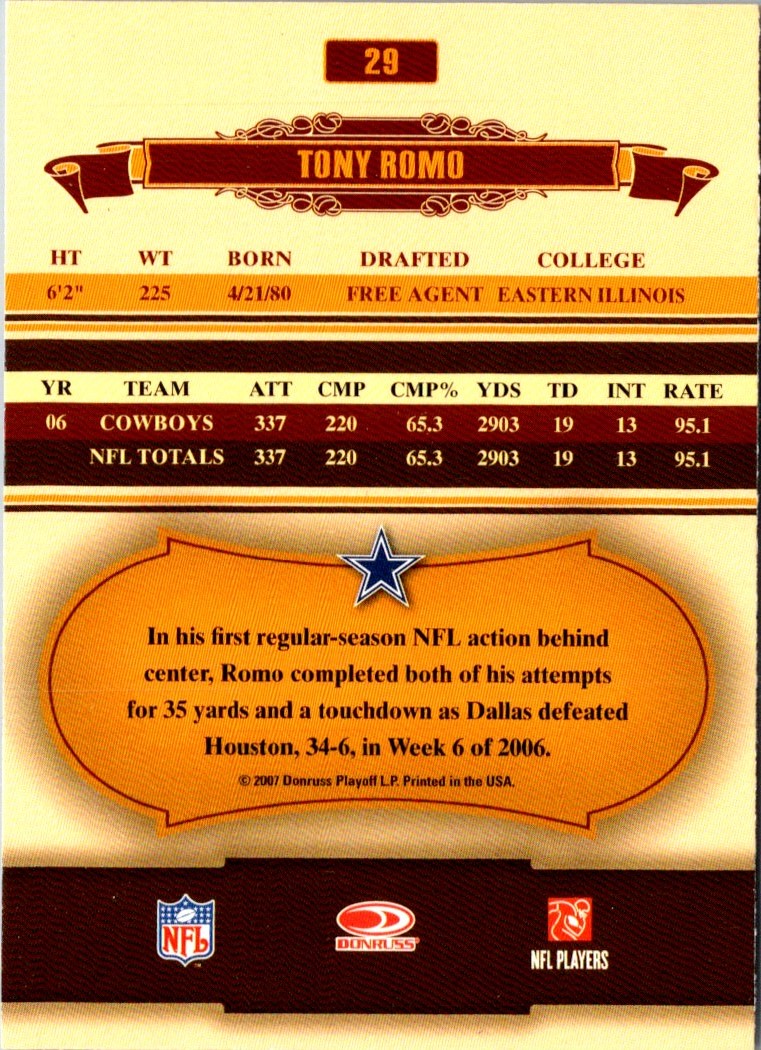 2007 Donruss Classics Tony Romo