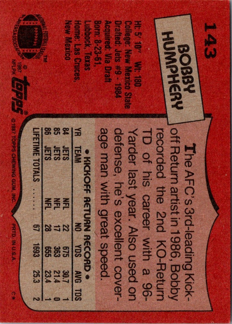 1987 Topps Bobby Humphery