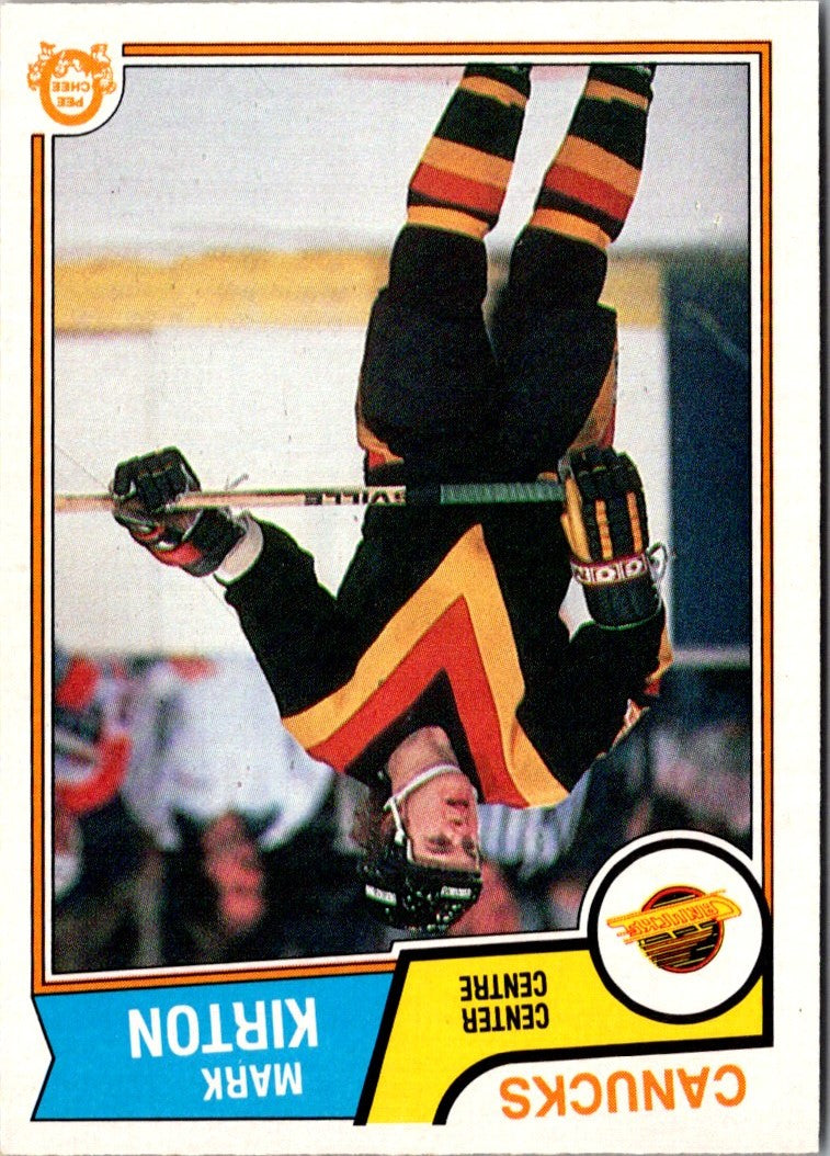 1983 O-Pee-Chee Mark Kirton